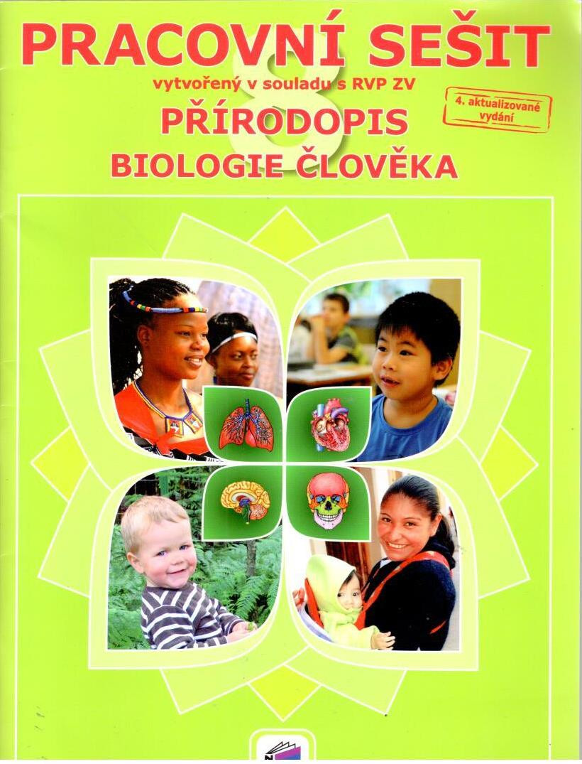 Přírodopis 8 - Biologie člověka - PS