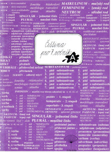 Čeština pro 7. ročník základní školy - učebnice A (Jinan, 1994)